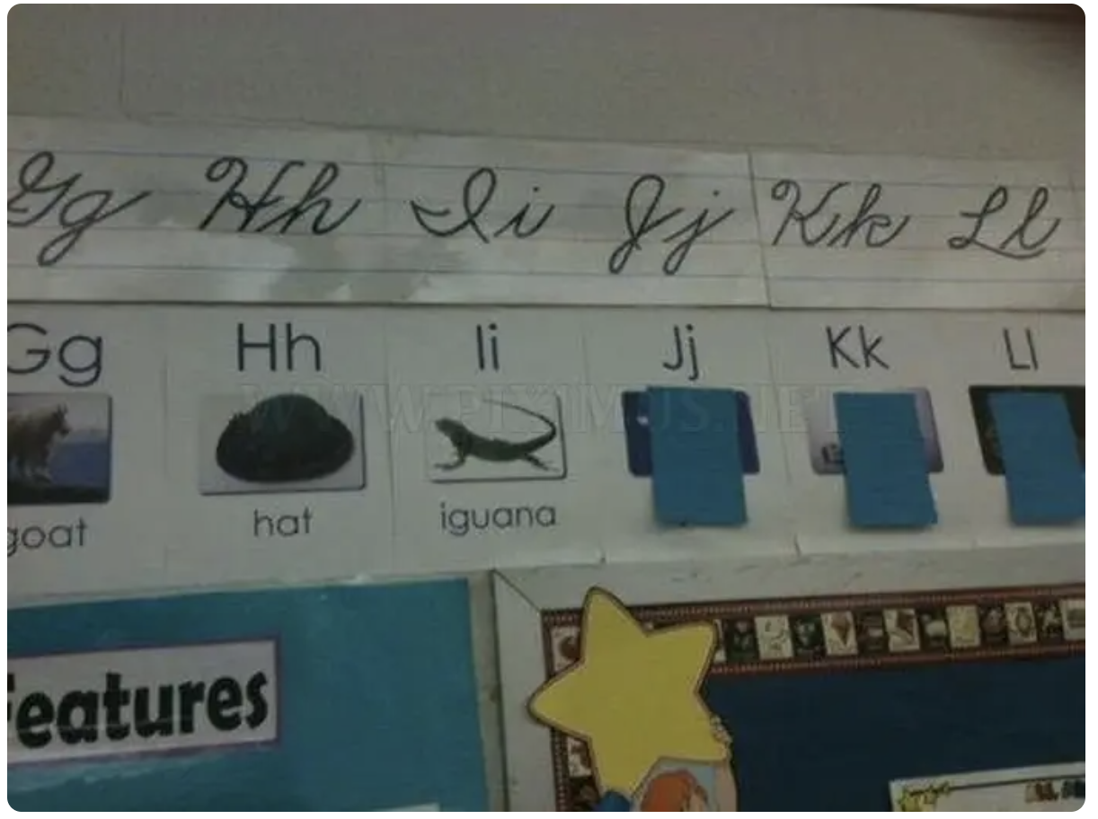 Alphabet wall in a classroom showing letters G, H, I, J, K, and L with images of a goat, hat, iguana, and blank cards for J, K, and L