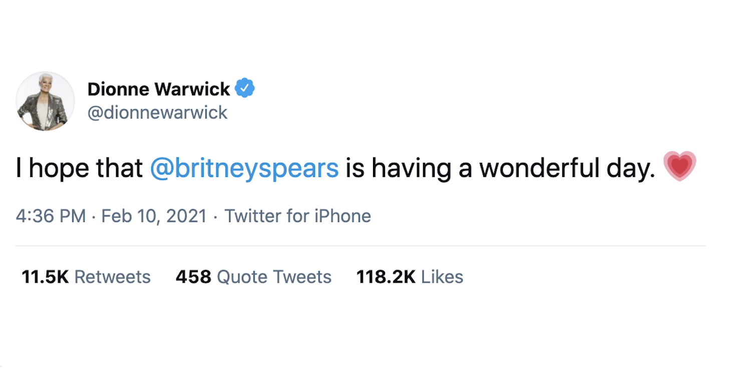 Free Britney Celeb Support And Other Tweets This Week