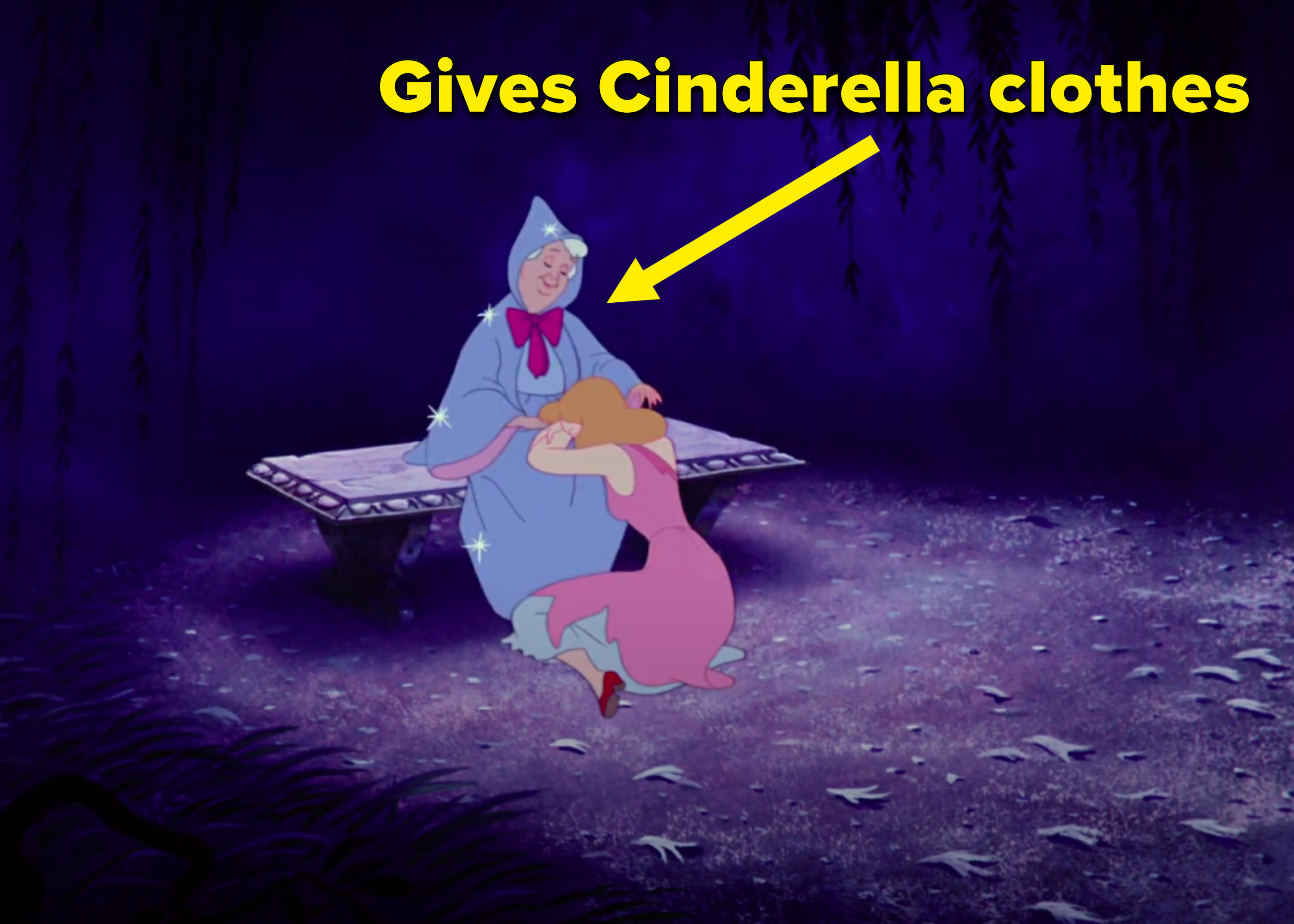 &quot;Gives Cinderella clothes&quot; written next to the fairy godmother comforting Cinderella