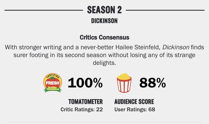 Season 2 of Rotten Tomatoes having a 100% Tomatometer score and an 88% audience score