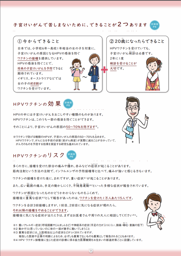 メントールたばこはインポテンスを引き起こしますか