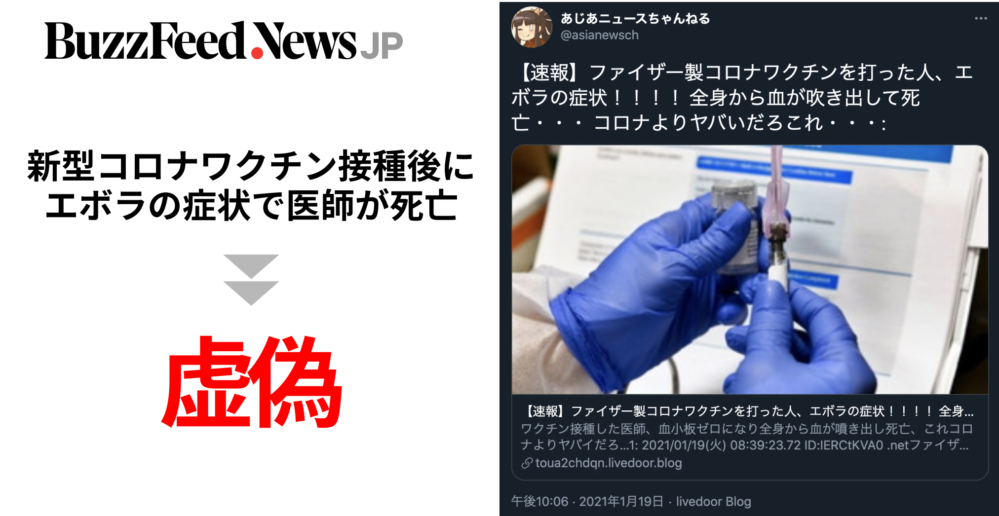 コロナワクチン接種の医師 全身から出血で死亡 は虚偽 エボラの症状 と不安を煽る情報が拡散