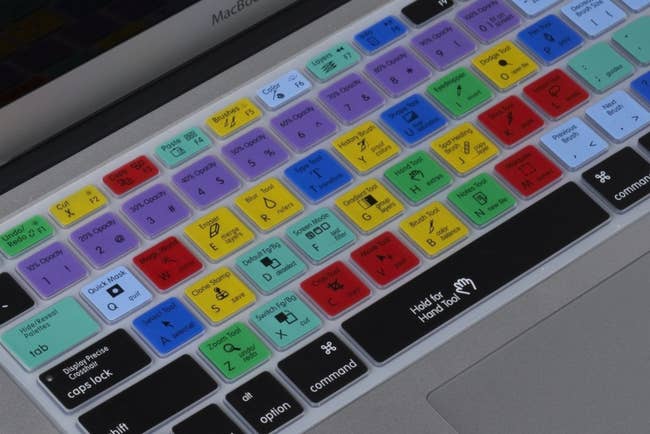 the keyboard cover on a MacBook with colors, shapes, and text to indicate each key's function in photoshop