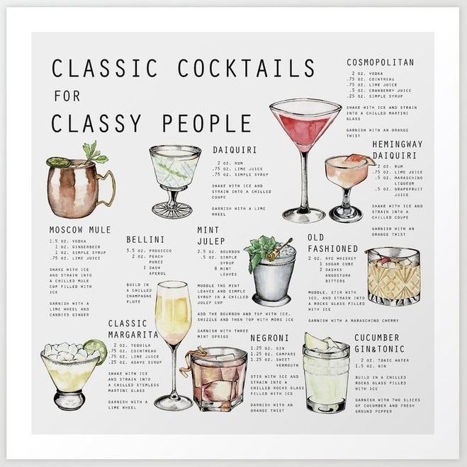 A print of 10 classic cocktails and their ingredients 