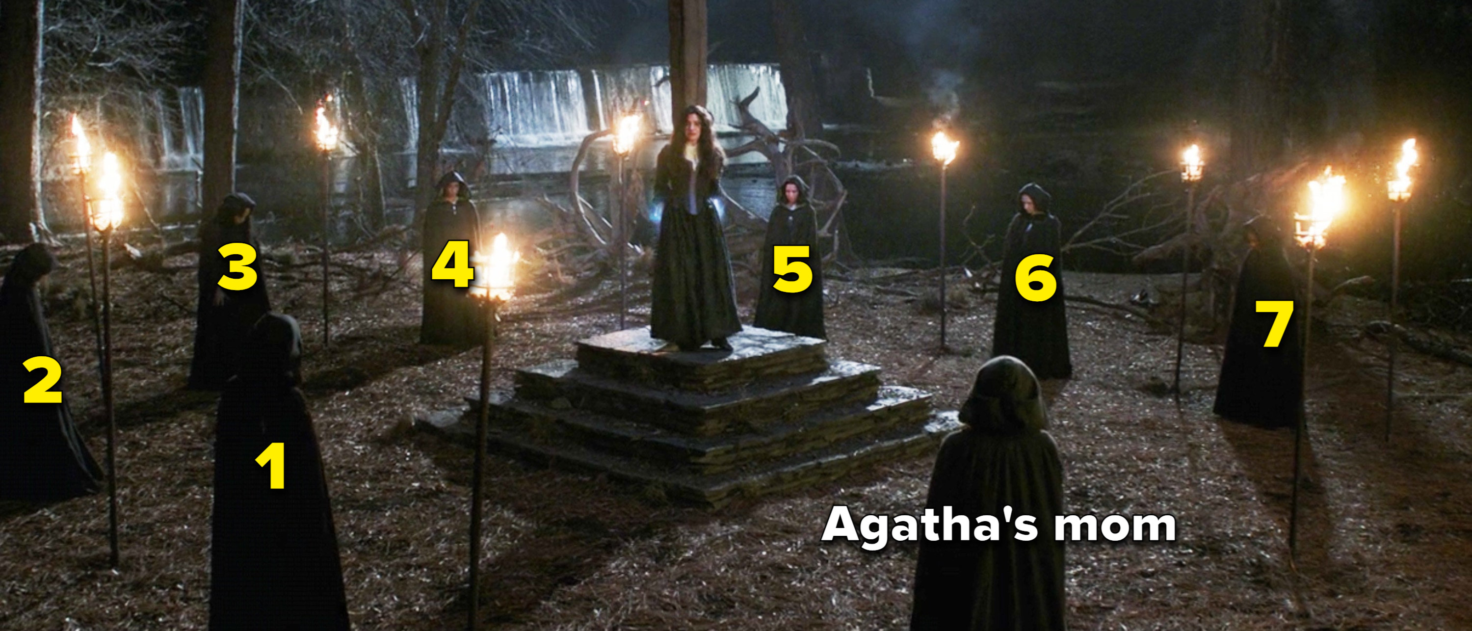 The witches surrounding Agatha numbered 1 to 7