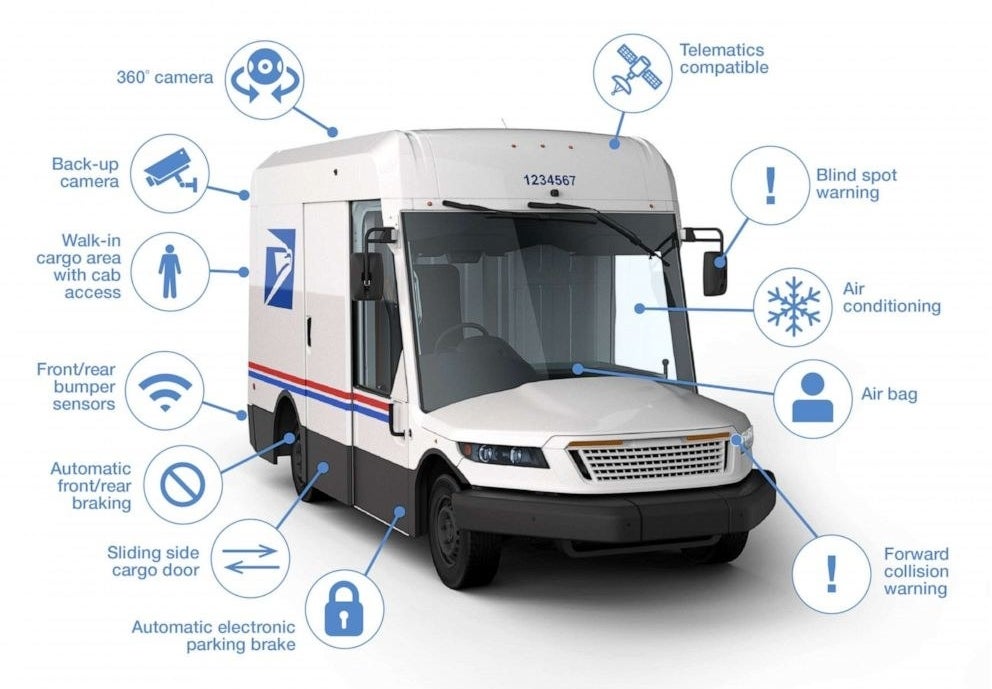 The new mail truck with arrows pointing to each new feature