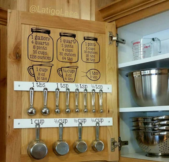 the decals hanging inside of a kitchen cabinet