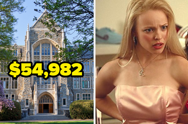 Georgetown University and character looking surprised