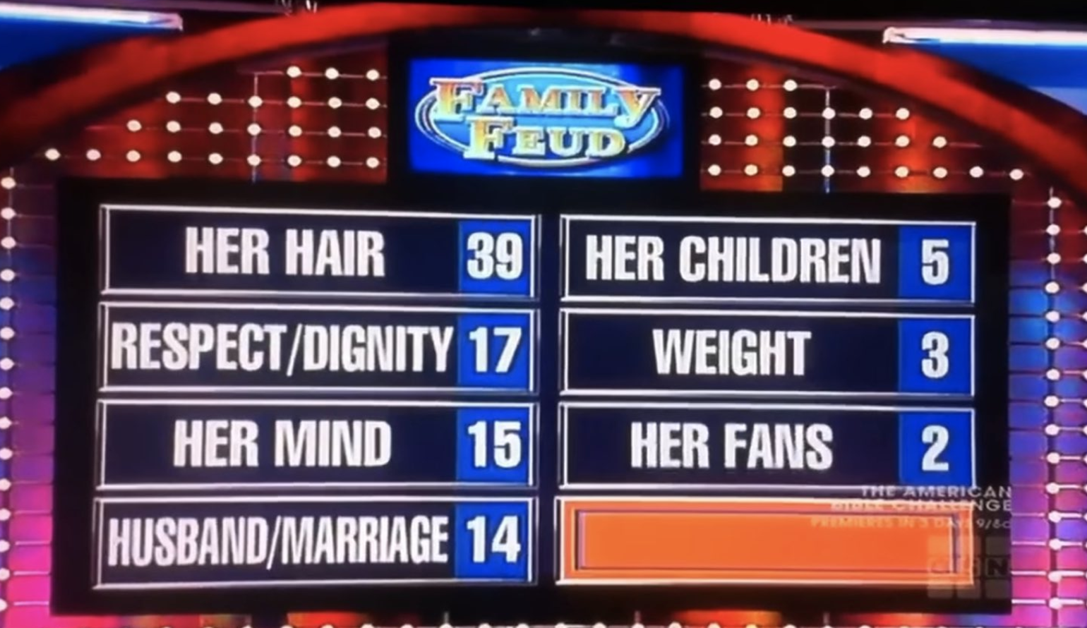 Some of the answers included &quot;her hair, respect/dignity, her mind, husband/marriage, her children, weight, and her fans&quot;