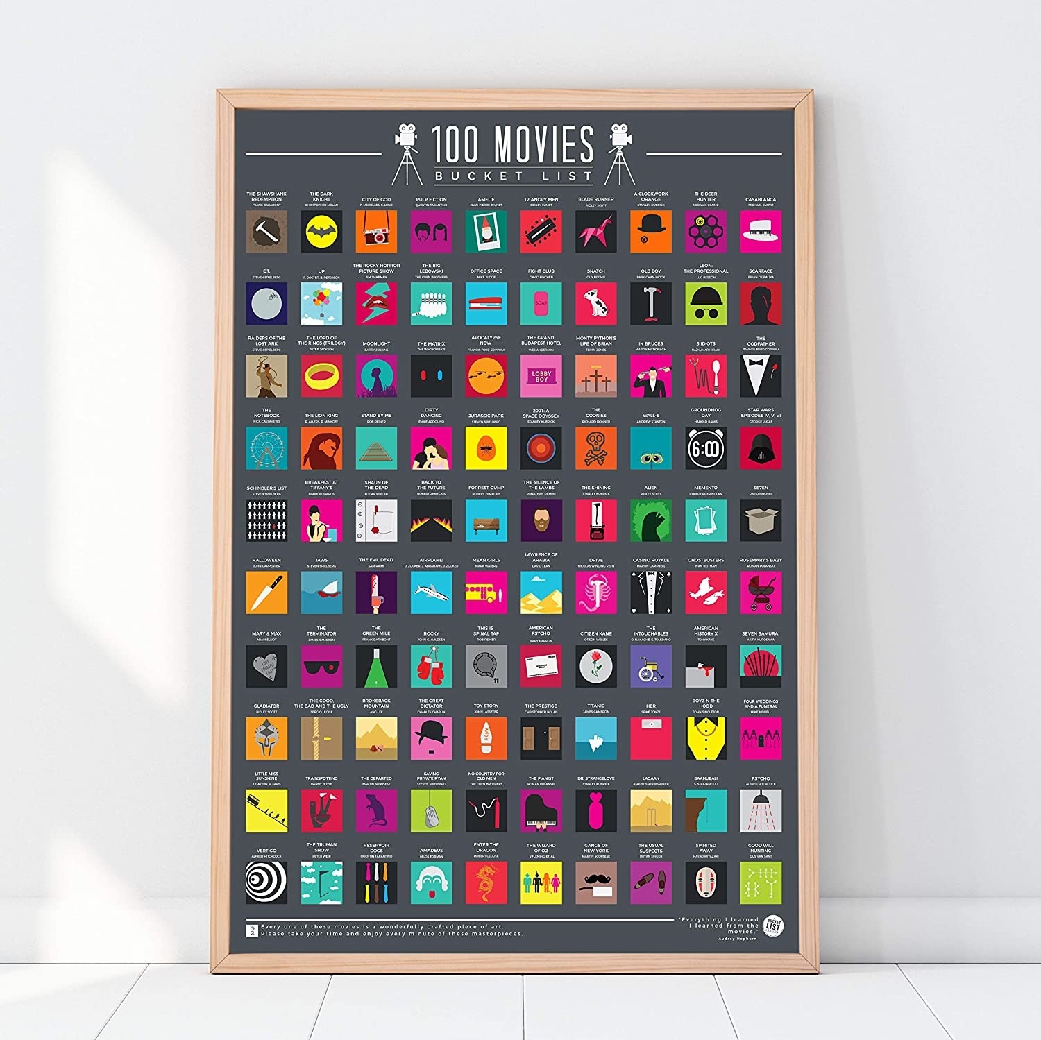 The scratch-off movie poster showing 100 different movies that have been scratched off