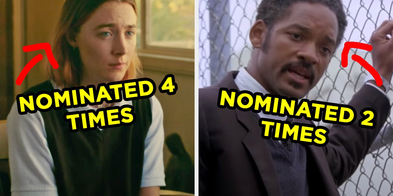 8 Actors Who Don't Have Oscars Yet - Vimarsana News