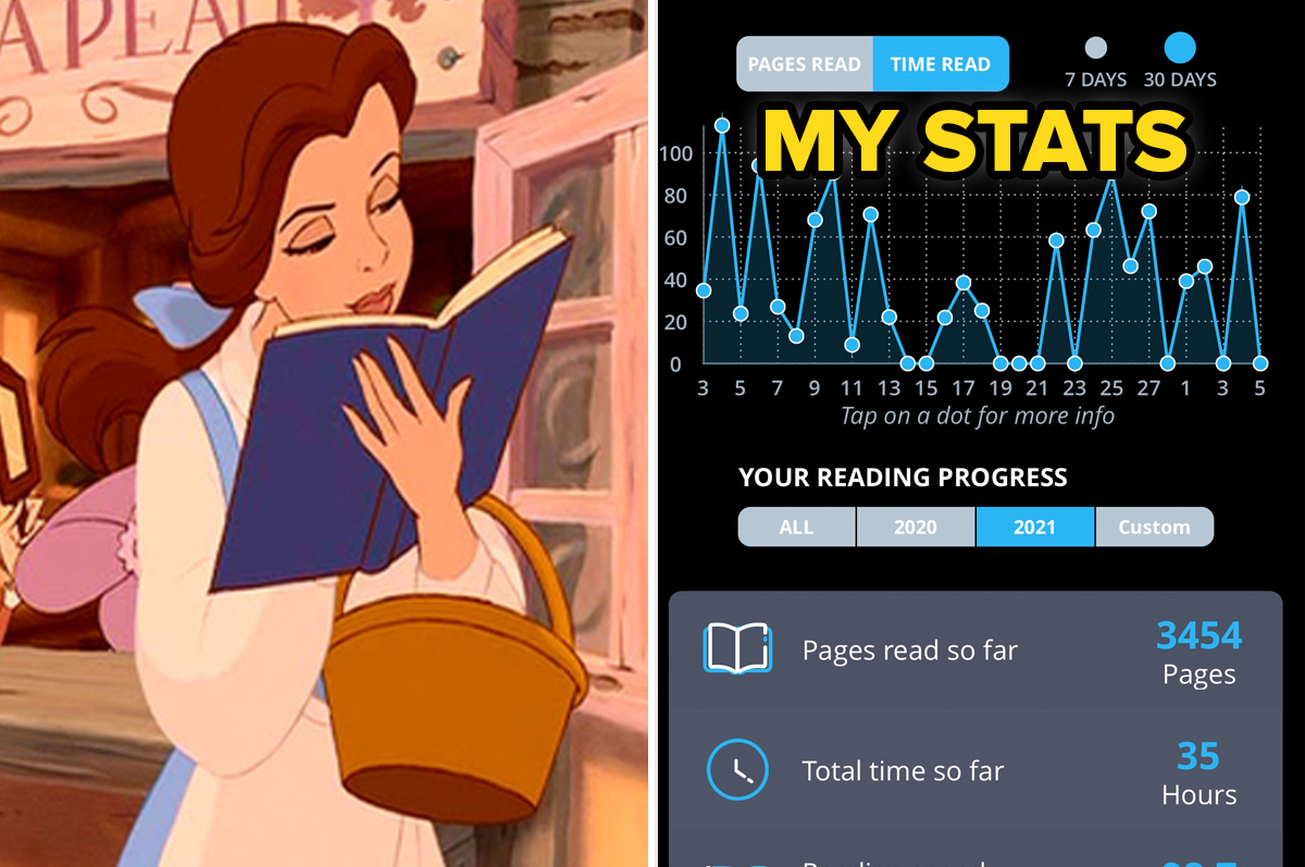 13 Best Book Reading Trackers: A Book Lover's Guide