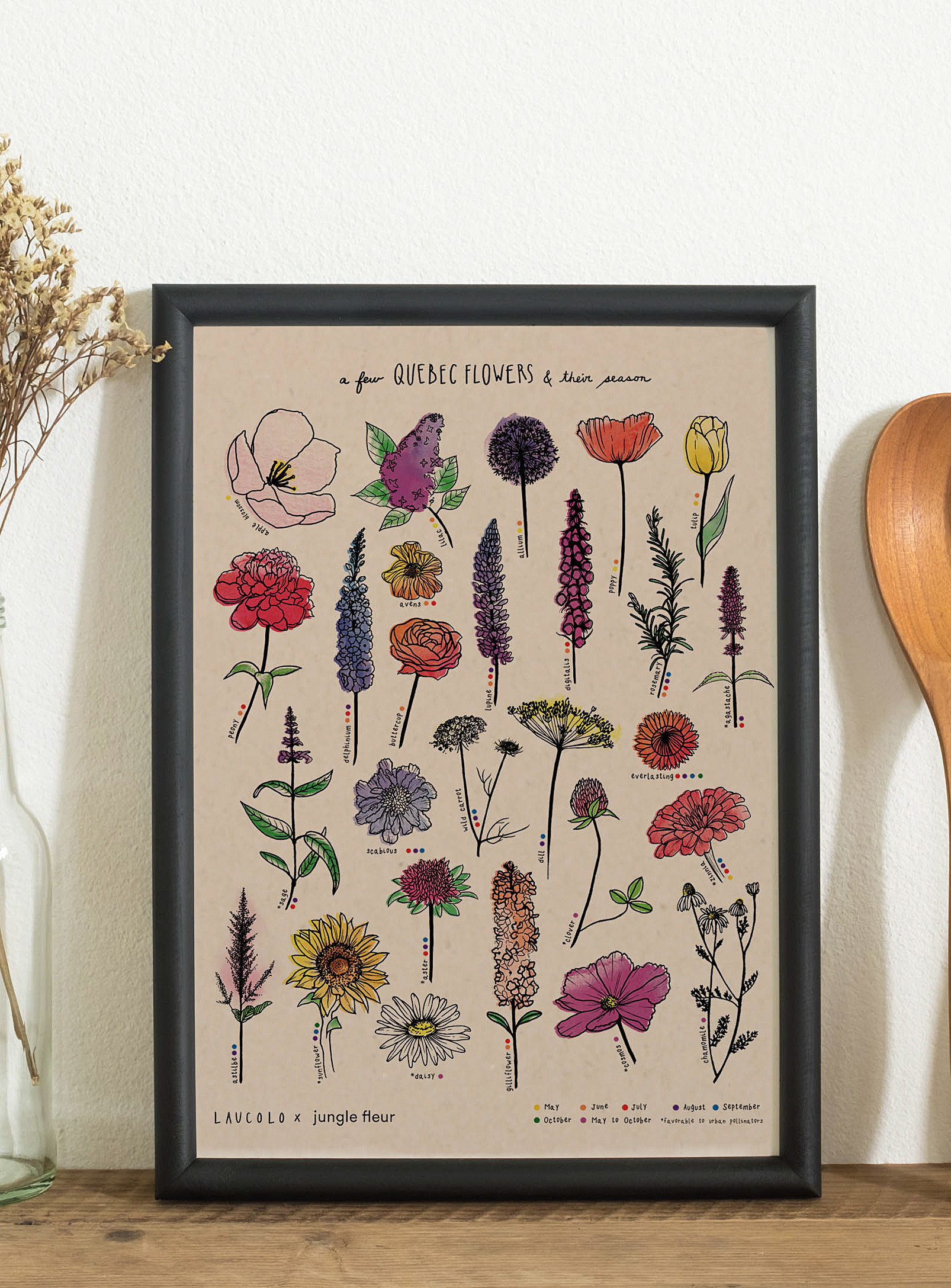 A framed art print of different flowers leaning against the wall