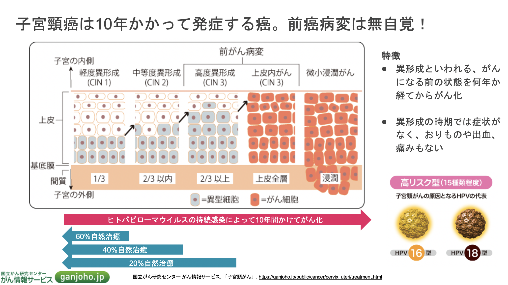 京都人说话