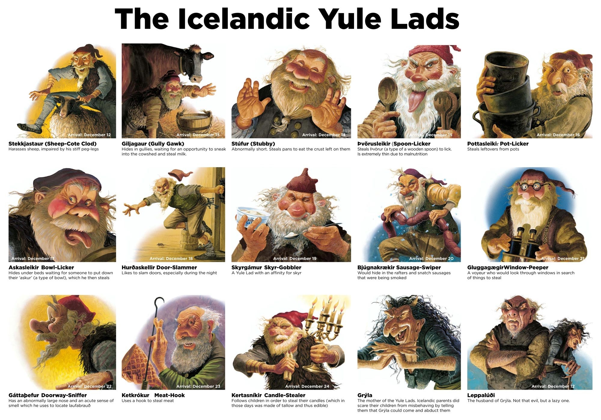 Drawings of all 13 Yule Lads ranging from kooky Santa Claus-like to evil-looking