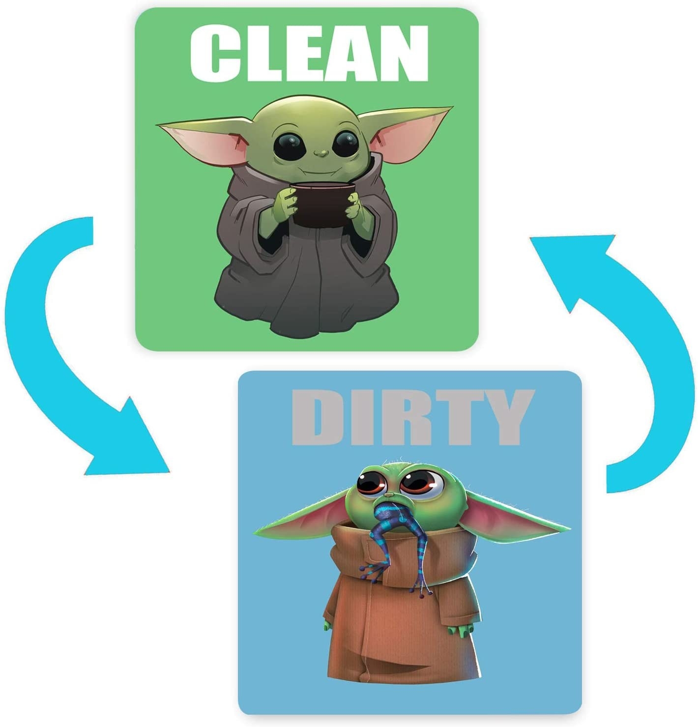 dirty side of the magnet with Baby Yoda eating a frog, clean side of Baby Yoda drinking soup