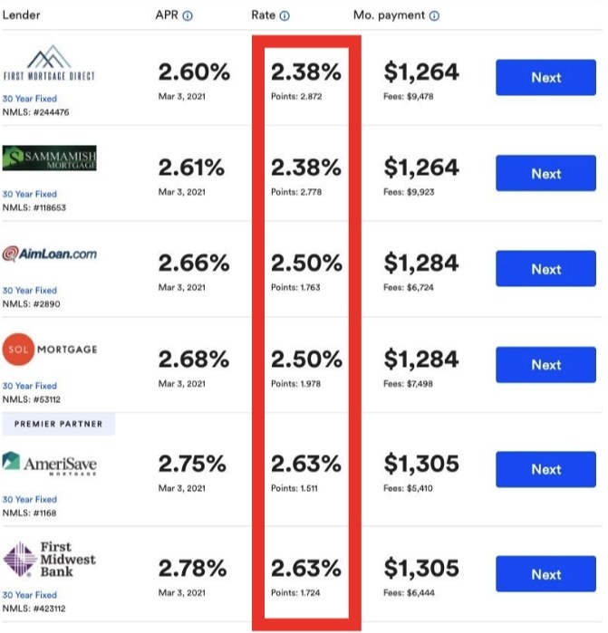 Screenshot of various mortgages