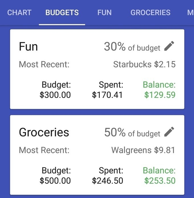 Screenshot of two categories (fun and groceries)