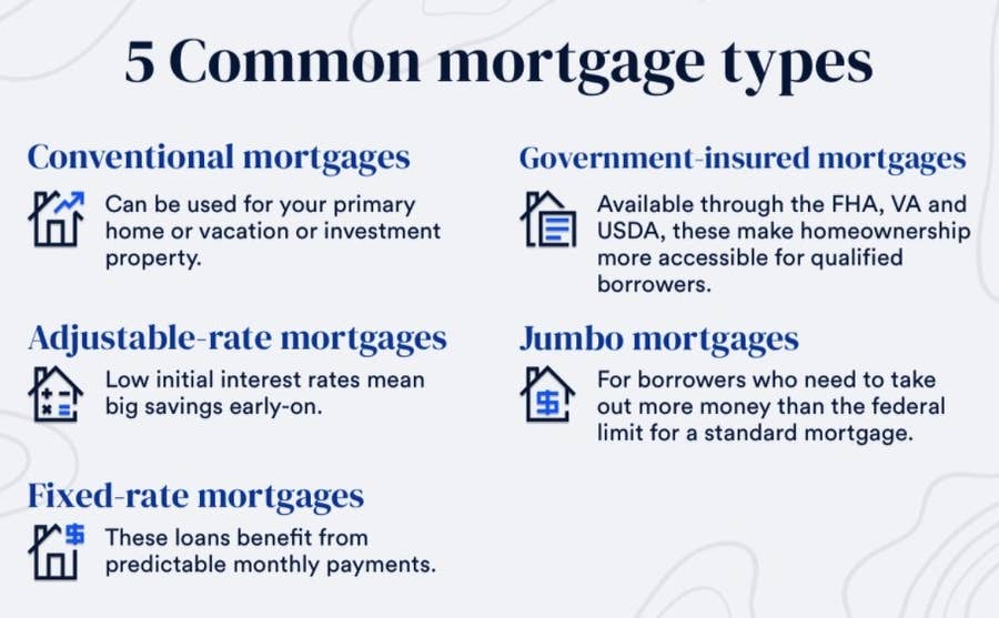 We Dubunked 17 Myths About Buying A House