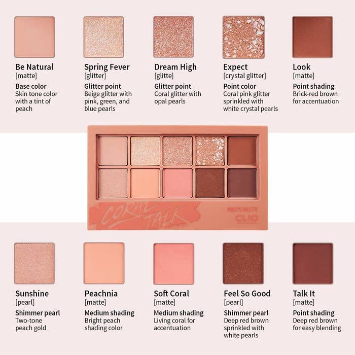 a chart naming all the shades inside the palette