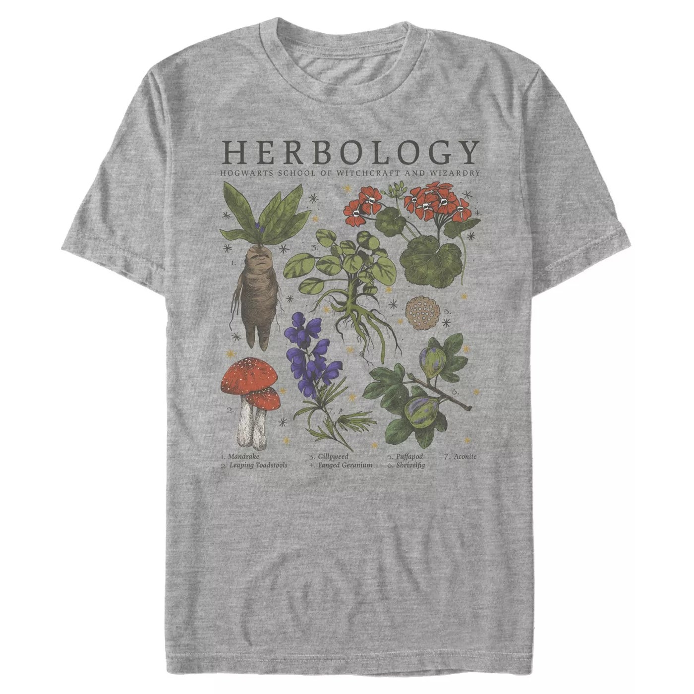 The Herbology shirt