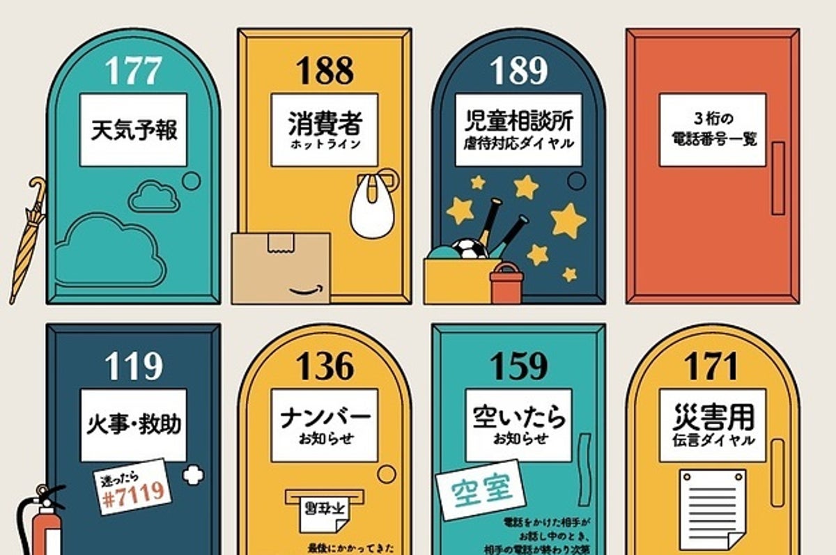 前からほしかった いちいち調べなくてもok 3桁の電話番号をまとめた画像が便利 前からほしかった いちいち調べなくてもok 3桁の電話番号をまとめた画像が便利