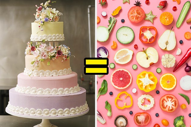 Make A Cake And We'll Guess Your Favorite Food