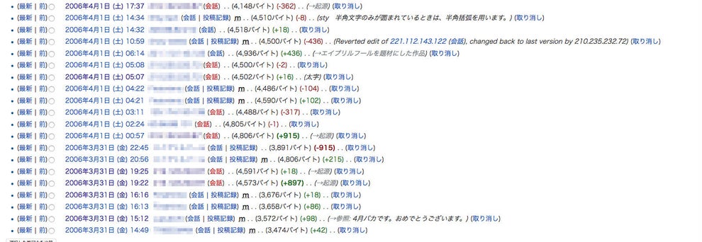 こんなことになるとは 13年前のエイプリルフールについた 嘘 がネットで ある男の告白