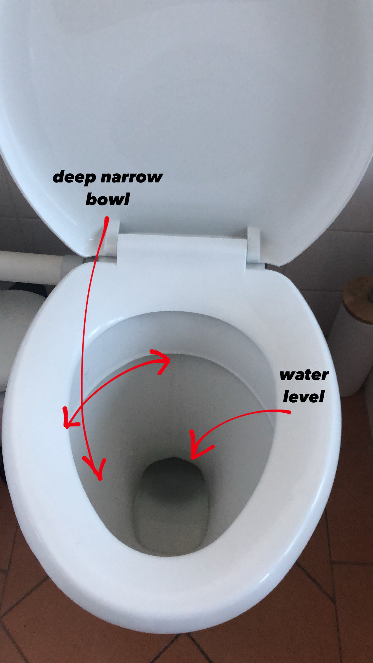 The Water Level Of American Toilets Is Too High