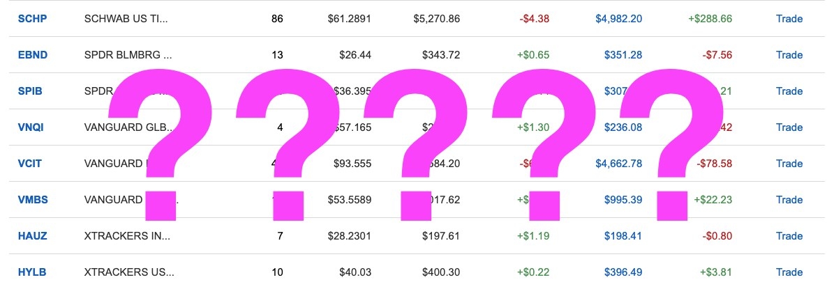 Screenshot of various investments