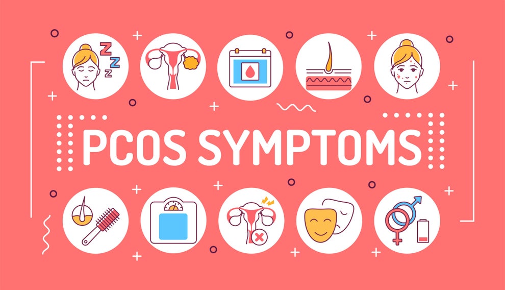 What Questions Do You Have About PCOS?