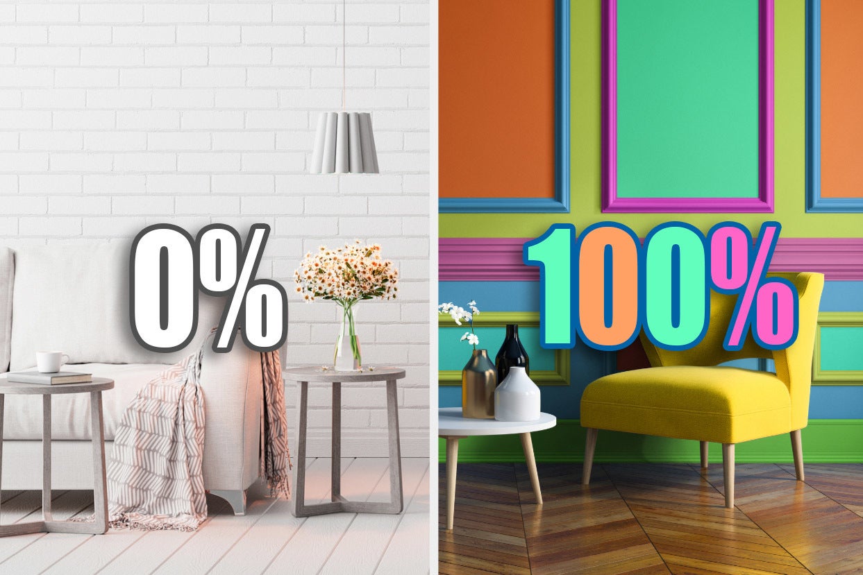 one plain white room being 0% creative and a very colorful room being 100% creative