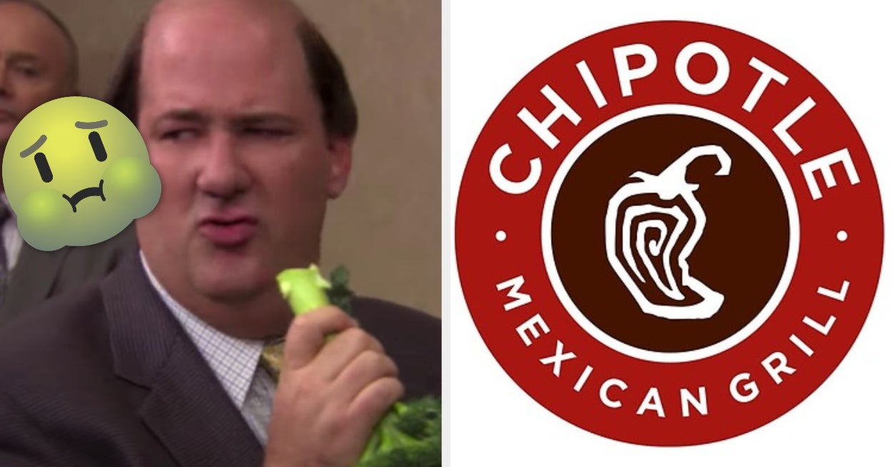 Picky Eater Chipotle Quiz