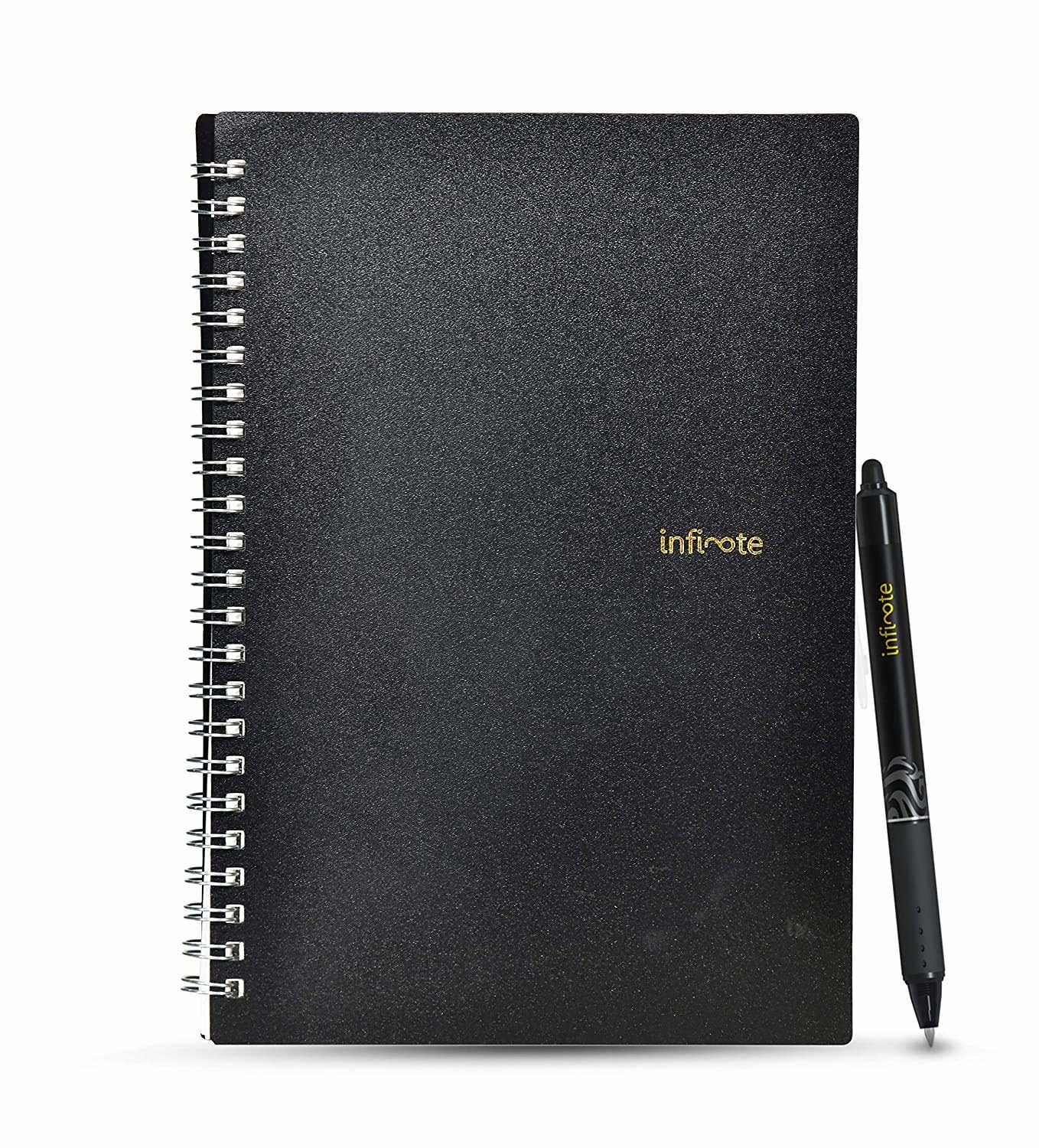 Useful OnSale Gadgets That You Can Get Under ₹5,000