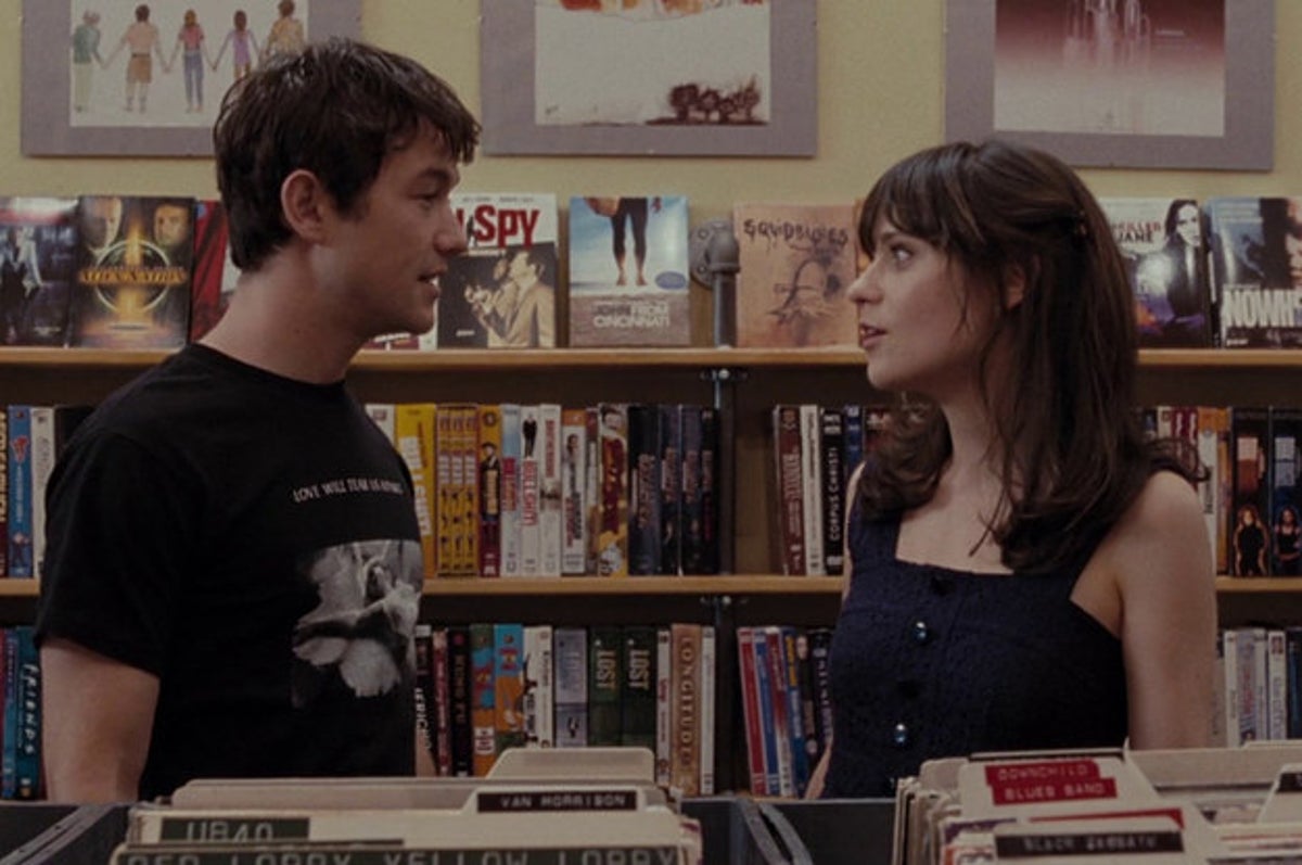 Which 500 Days Of Summer Character Are You?