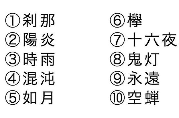 クイズ 難問から簡単な診断 子供から大人まで楽しめるクイズがいっぱい