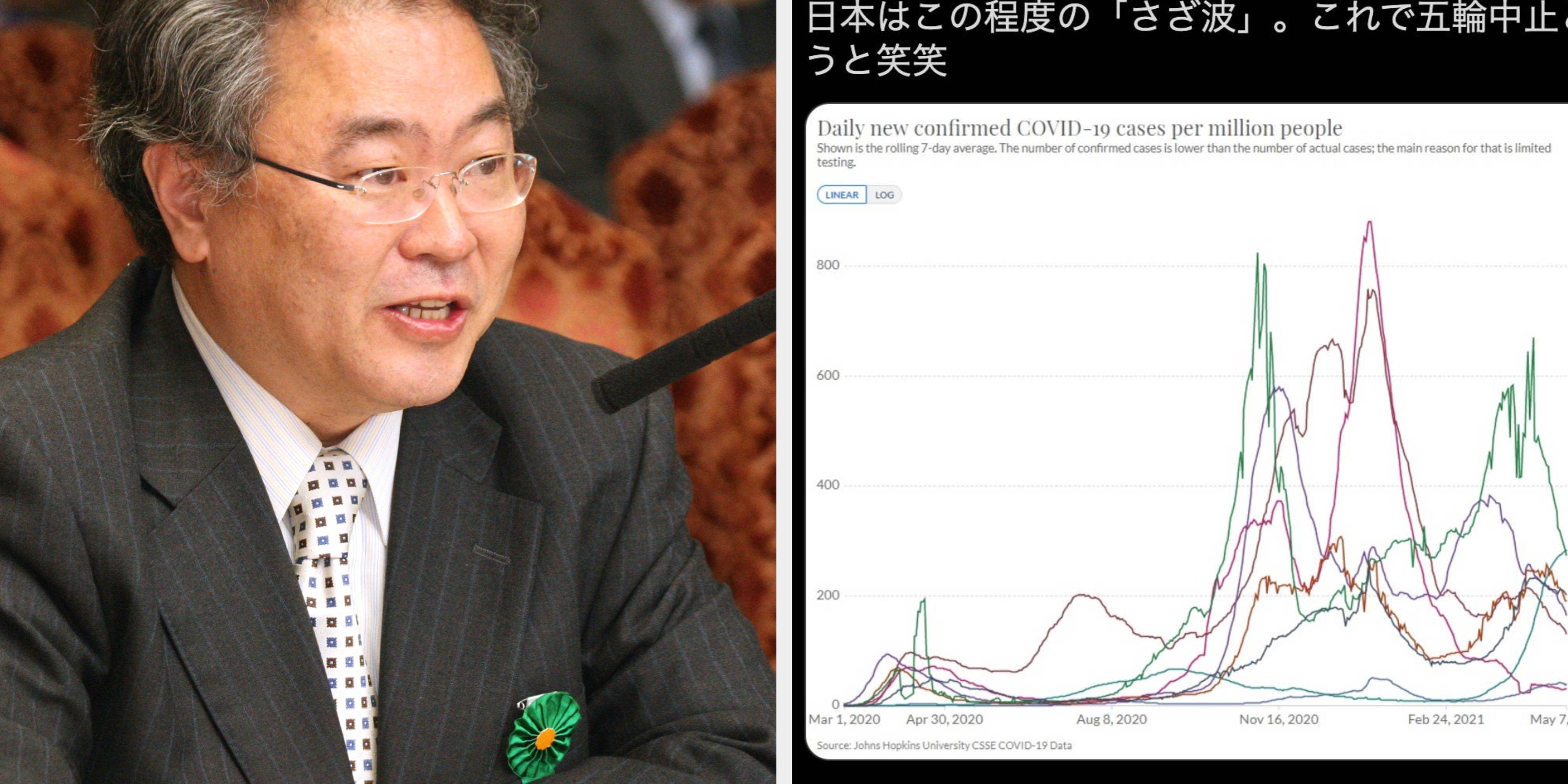 日本のコロナ この程度のさざ波 これで五輪中止とかいうと笑笑 菅首相が任命 内閣官房参与の発言に批判