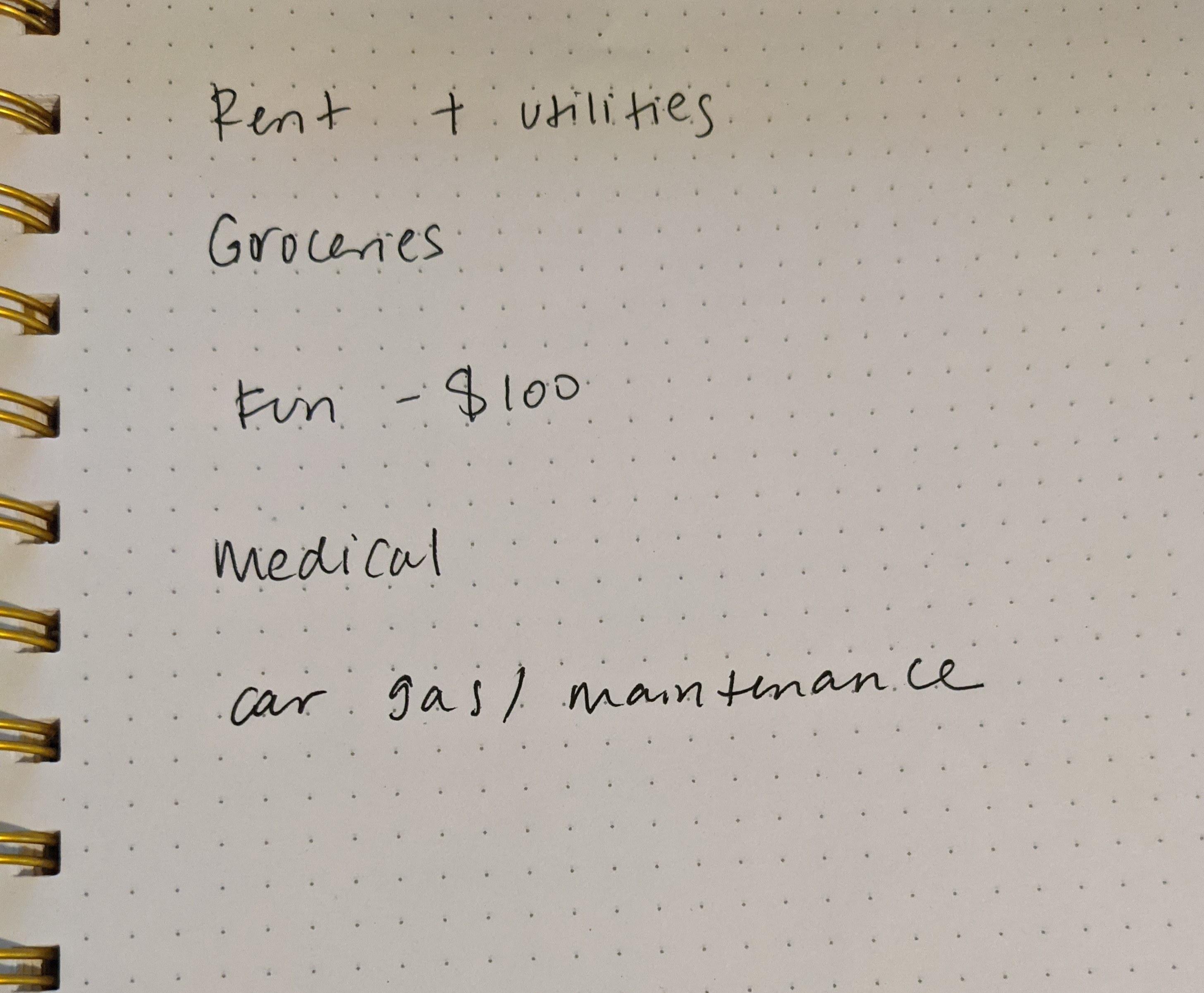 Budget written on paper