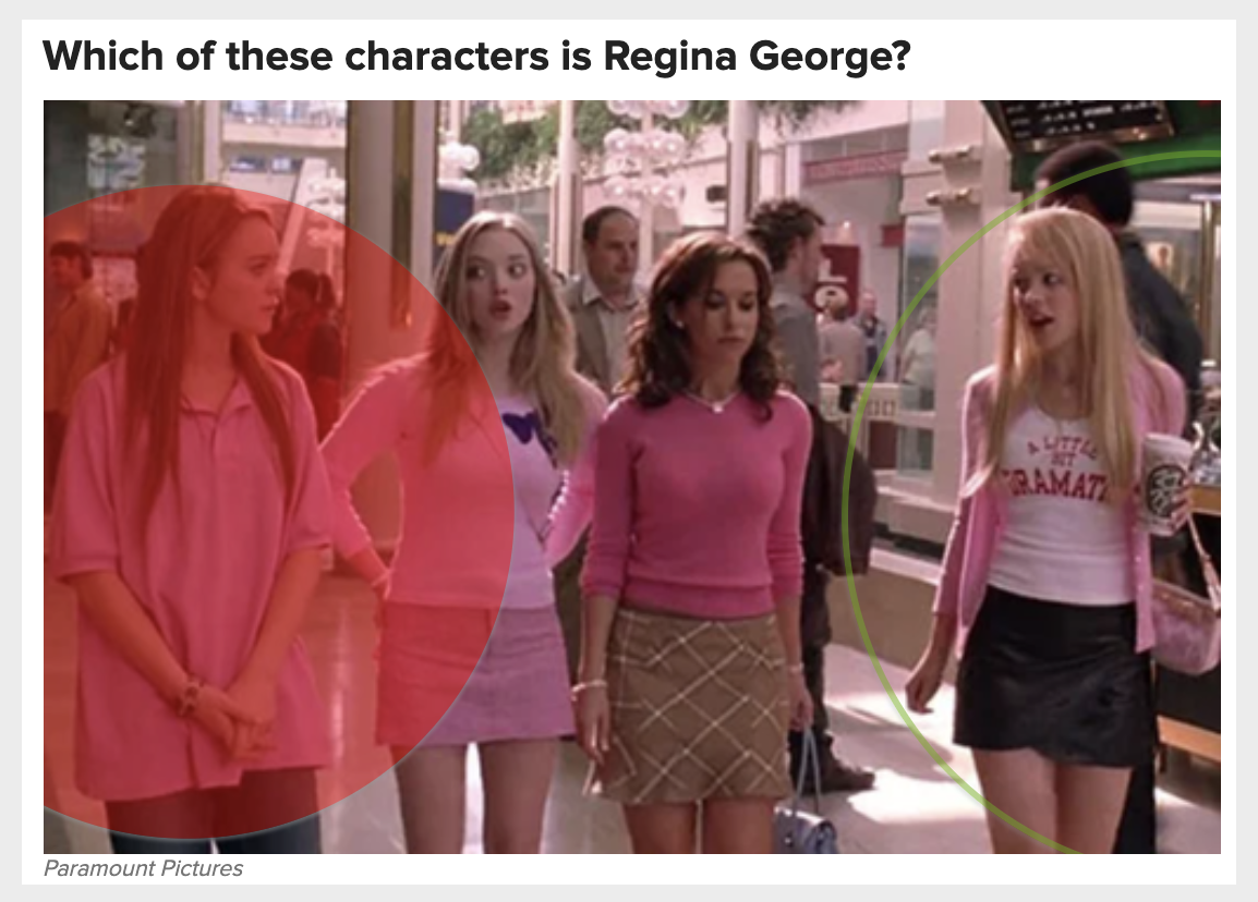 the girls from mean girls