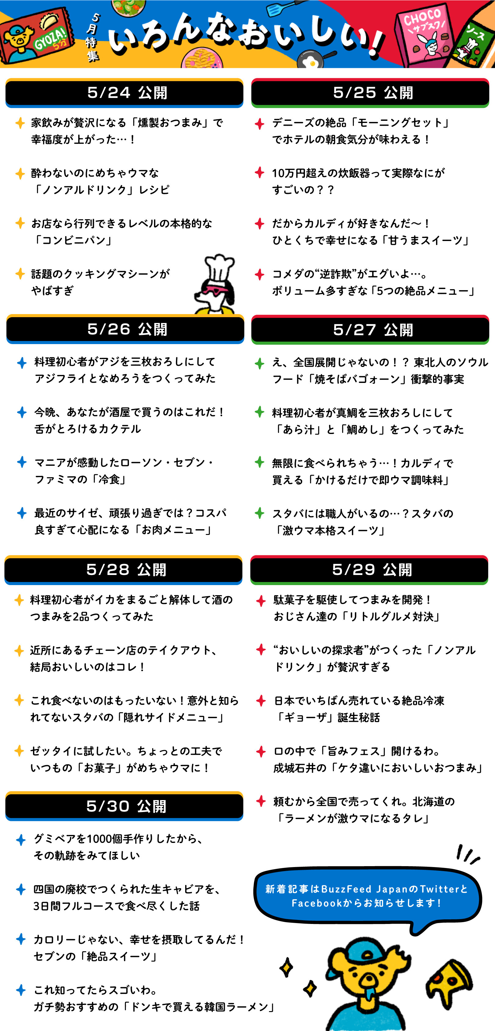 頼むから全国で売ってくれ 北海道の ラーメンが激ウマになるタレ 少食の友達がこんなに食べるとは