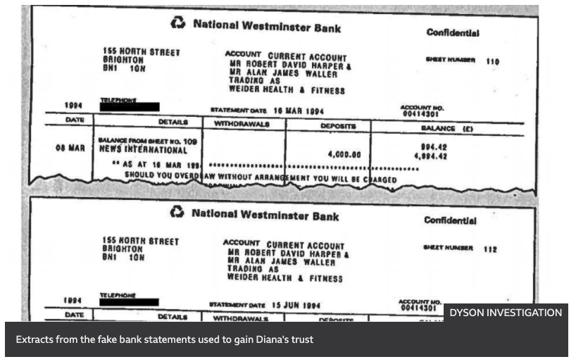 A forged bank document