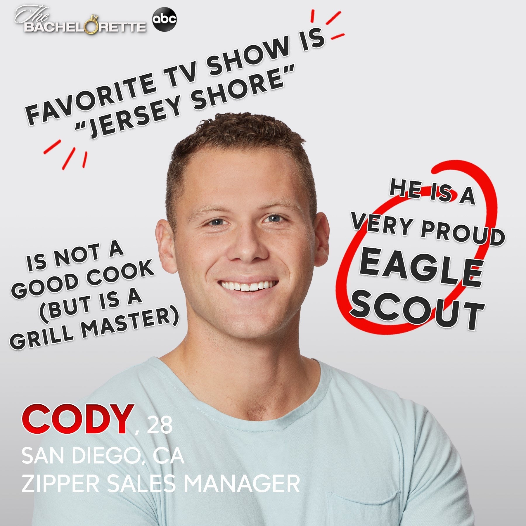 A zipper sales manager who is a good grill master and who loves "Jersey Shore"