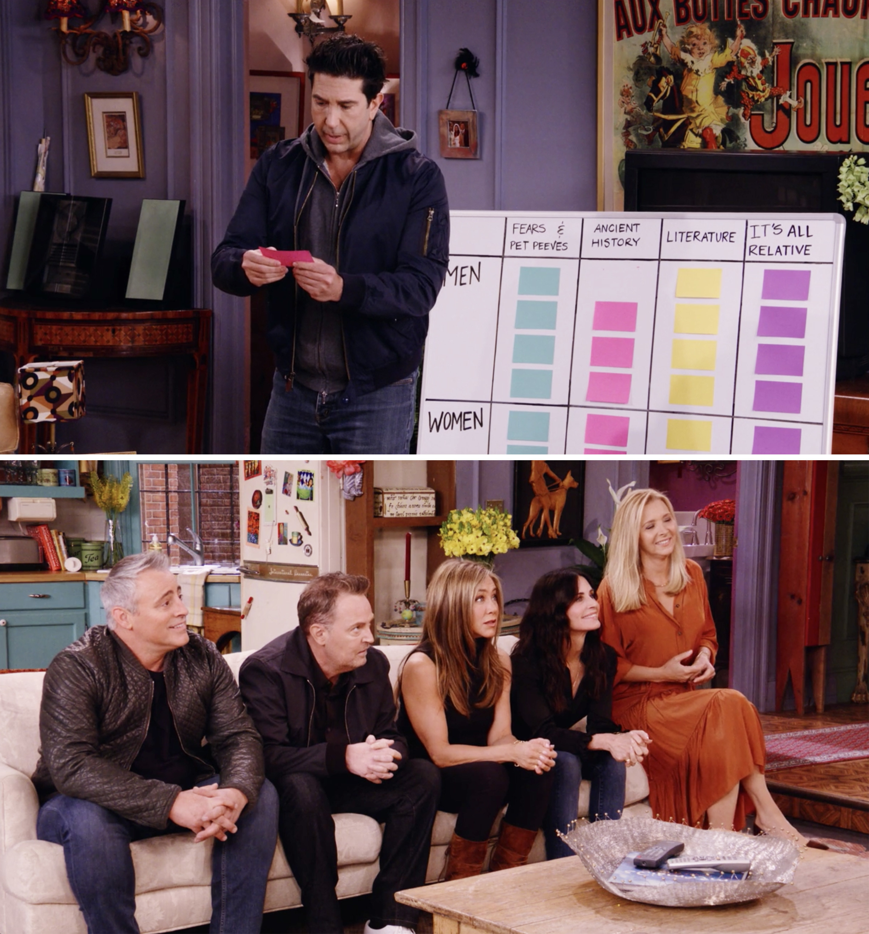 The cast of Friends playing the game for the apartment