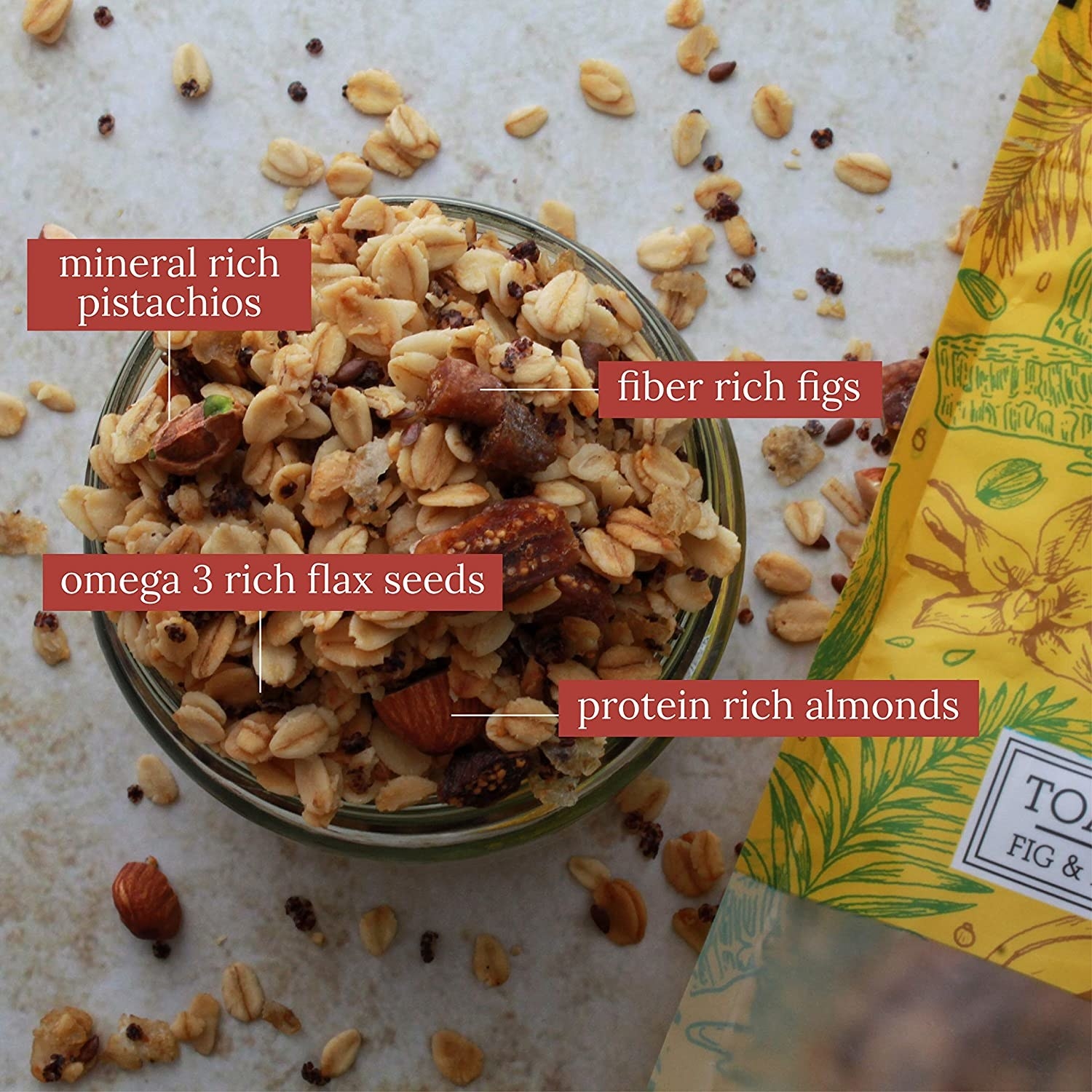 The muesli in a bowl with its various benefits explained