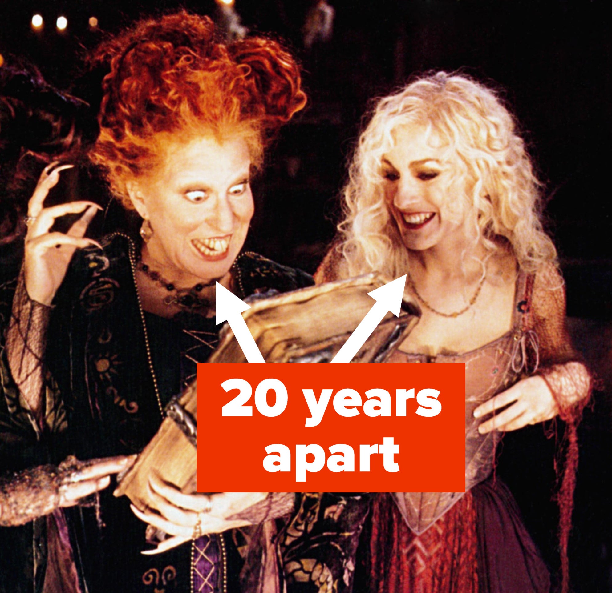Sarah and Winifred in Hocus Pocus labeled &quot;20 years apart&quot;