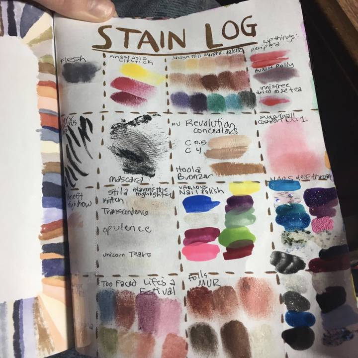 reviewers stain log from book