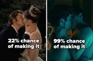 Mia and Michael from Princess Diaries labeled "22% chance of making it" and Peter and Lara Jean from To All The Boys I've Loved Before labeled "99% chance of making it"