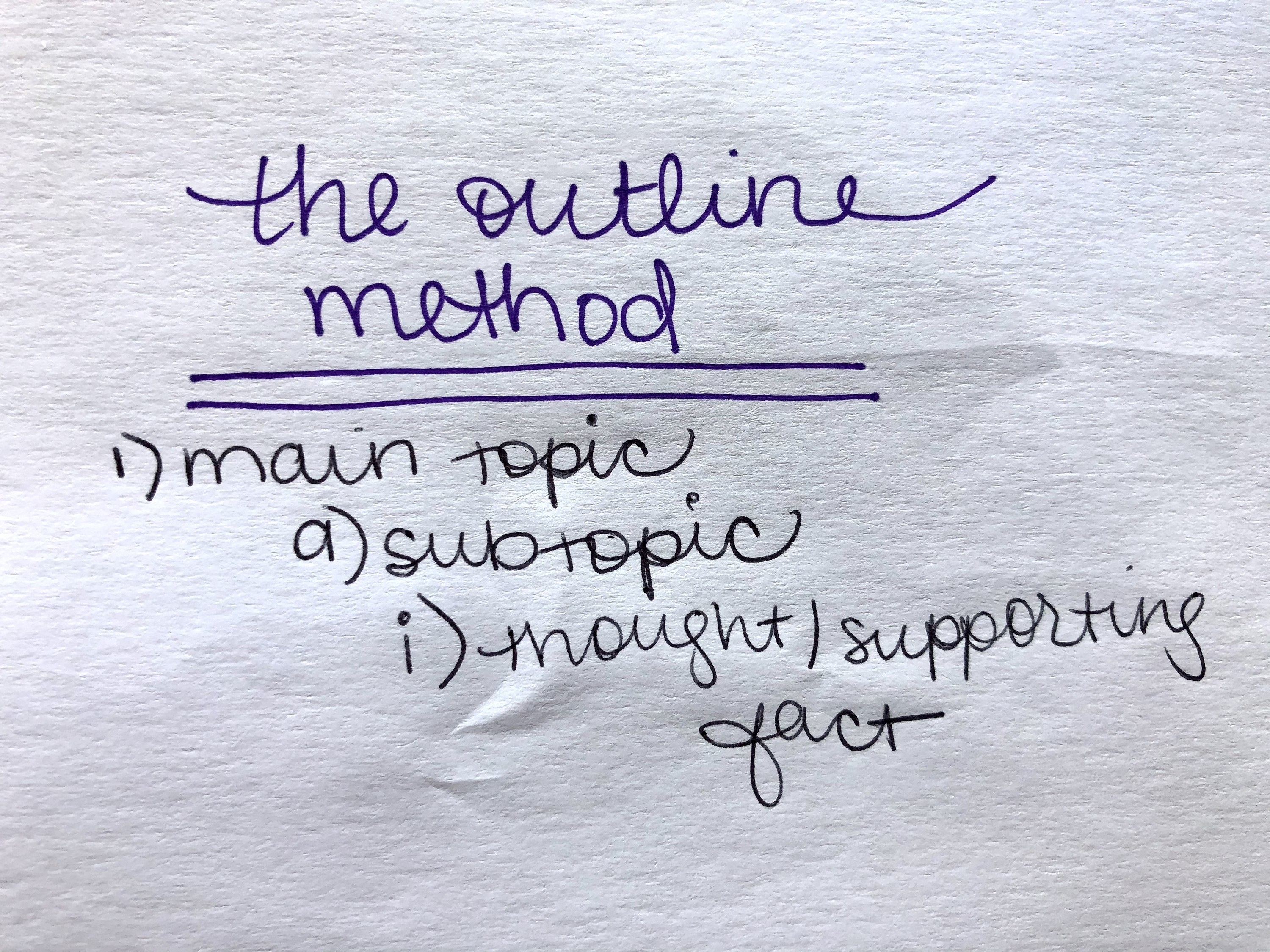 the outline method steps