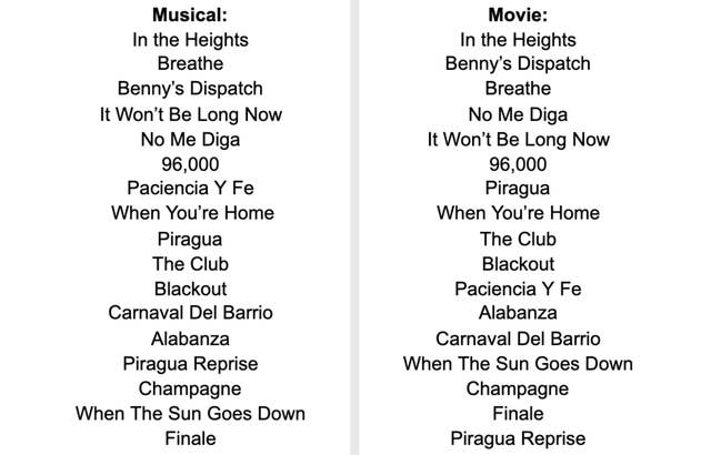 33 In The Heights Differences Between The Play And Movie