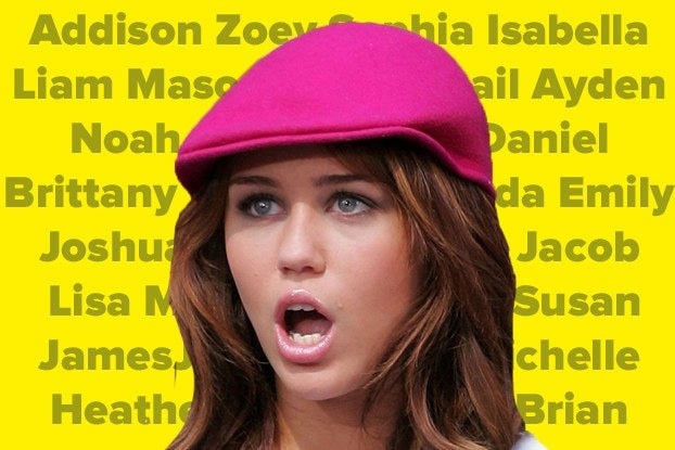 Miley Cyrus in pink beret looking shocked at many different names 